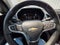 2023 Chevrolet Equinox AWD Premier